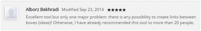 coggle reviews