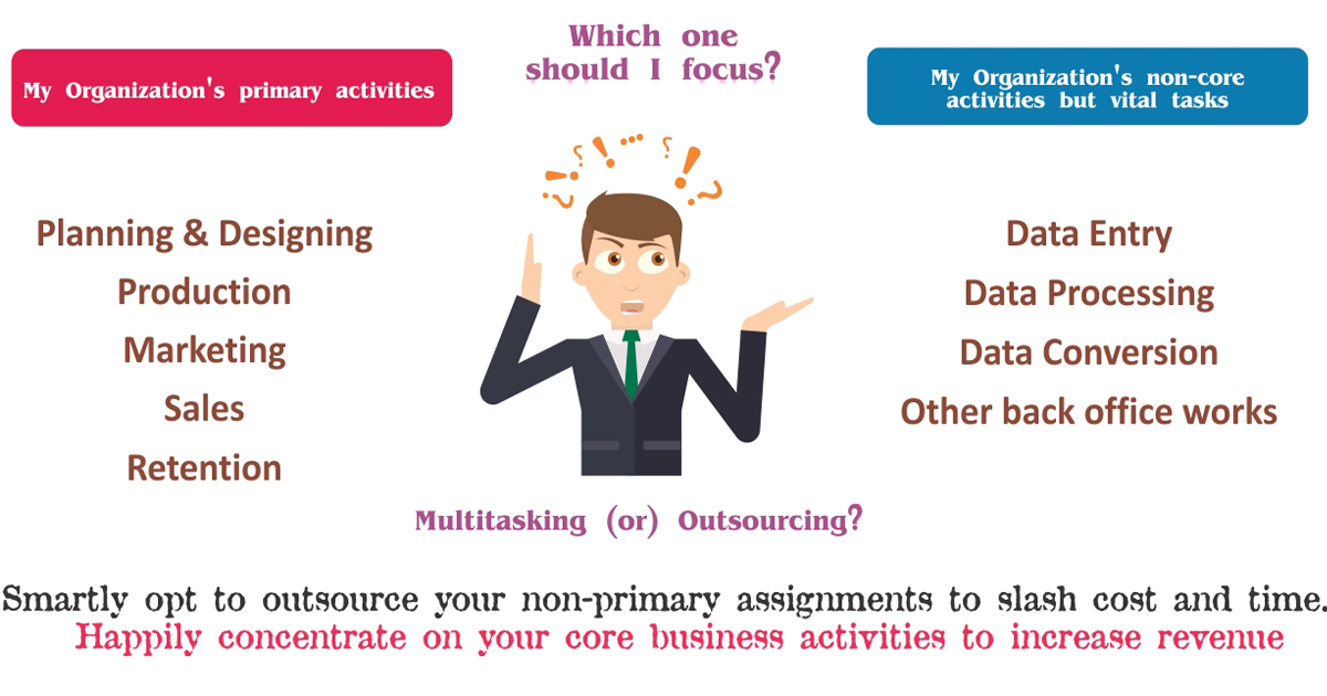 data entry outsourcing or multi-tasking