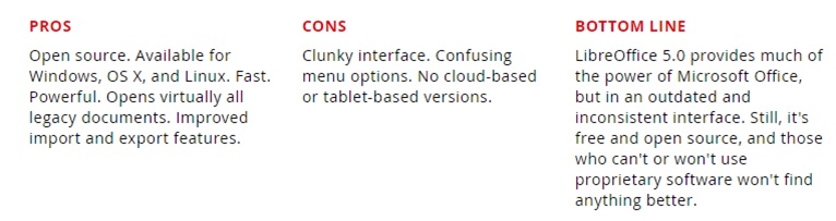 libreoffice reviews